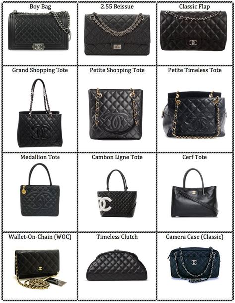 chanel purse styles|chanel purse price guide.